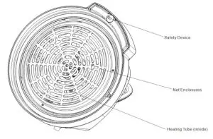 STRUCTURE OF  APPLIANCE