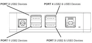 PEGASUS ASTRO Pocker Powerbox Advance - USB Hub