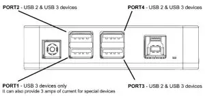 PEGASUS ASTRO Pocker Powerbox Advance - USB3 HUB