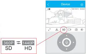 Lametuty LA-400W 5G Wi-Fi Home Camera -Resolution Switch