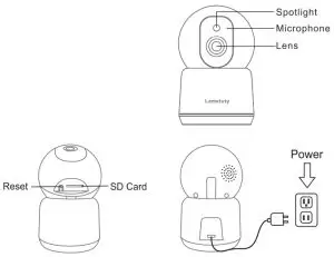 Lametuty LA-400W 5G Wi-Fi Home Camera - package include