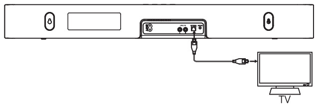 onn 100019624 30-Inch 2.0-Channel Soundbar-Tv set