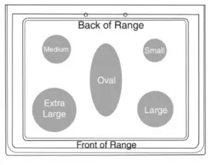 MAYTAG w11508918 30-in 5 Burners 5-cu ft Self-Cleaning Freestanding Gas Range - Oven of Range