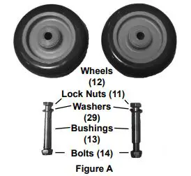 HARBOR FREIGHT 61405 Hydraulic Lift Table fig1