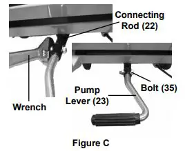 HARBOR FREIGHT 61405 Hydraulic Lift Table fig3