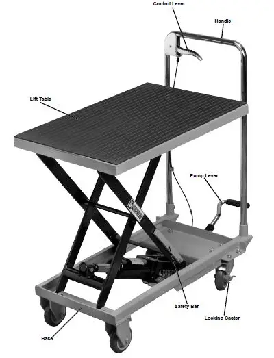 HARBOR FREIGHT 61405 Hydraulic Lift Table fig5