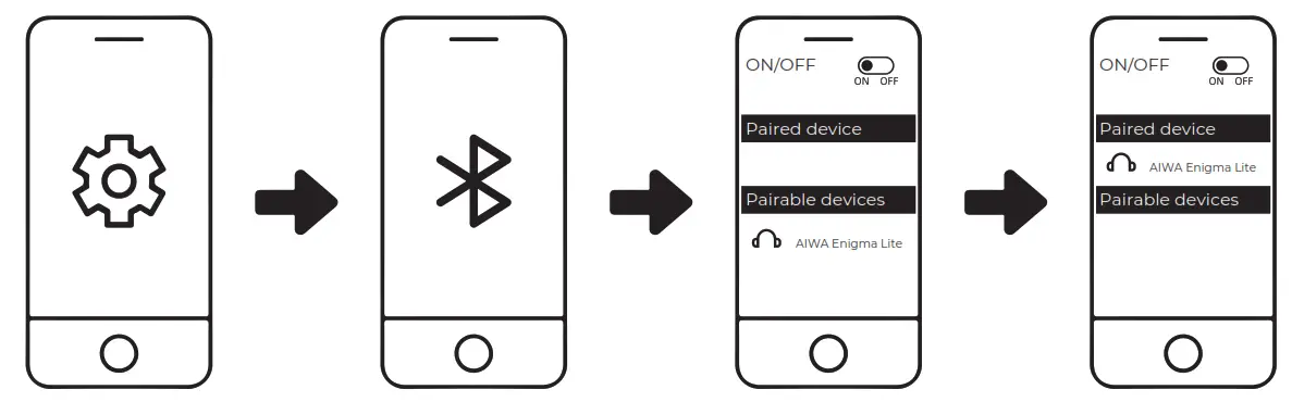 aiwa MI-X420 Enigma Lite BT Speaker - Connecting the Product