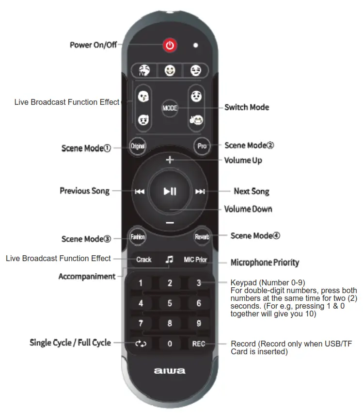 aiwa MI-X420 Enigma Lite BT Speaker - Product Overview 2