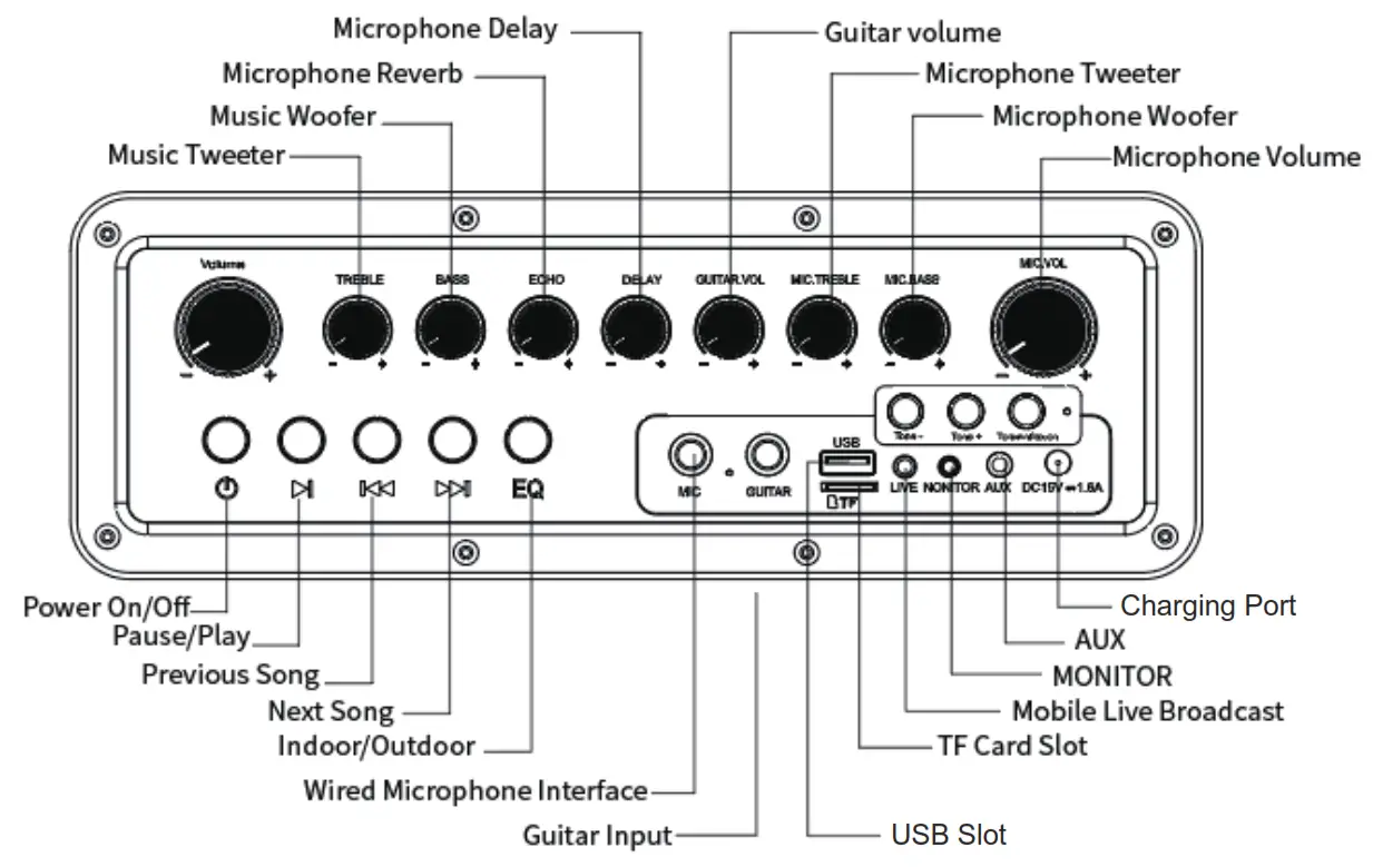 aiwa MI-X420 Enigma Lite BT Speaker - Product Overview