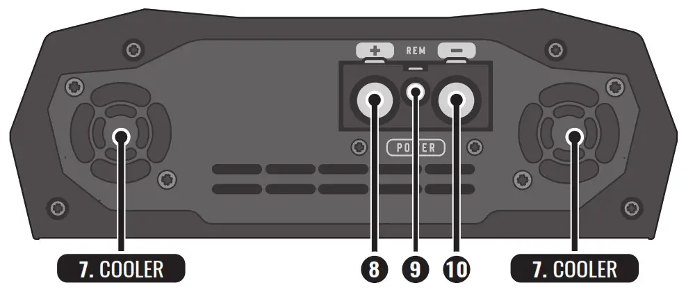 STETSOM Digital 3K Amplifier- Power input