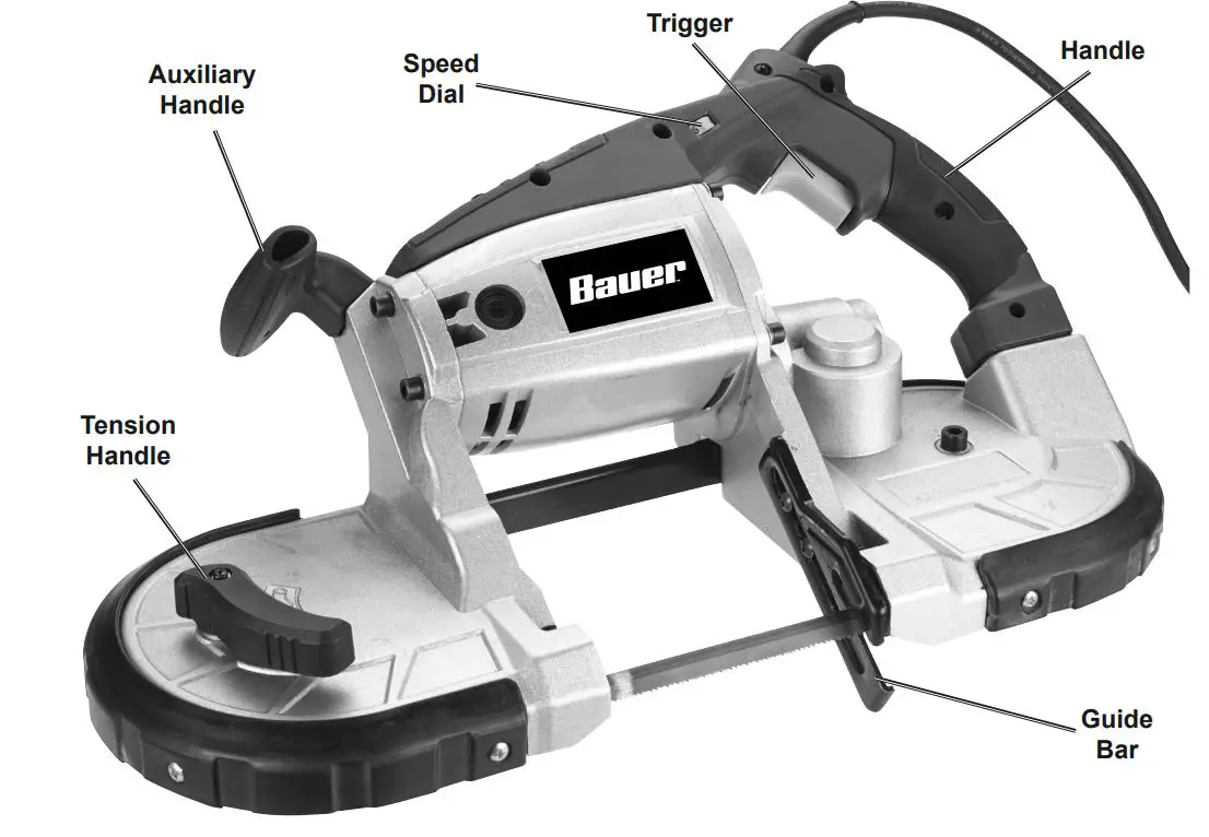 HARBOR FREIGHT 1678E-B Variable Speed Deep Cut Bandsaw Kit Owner's Manual - Functions
