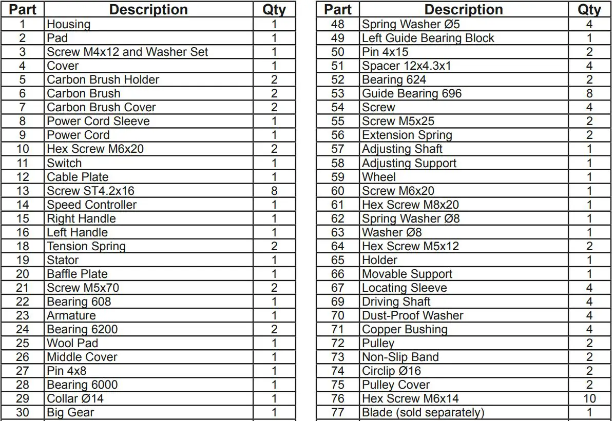 HARBOR FREIGHT 1678E-B Variable Speed Deep Cut Bandsaw Kit Owner's Manual - parts List