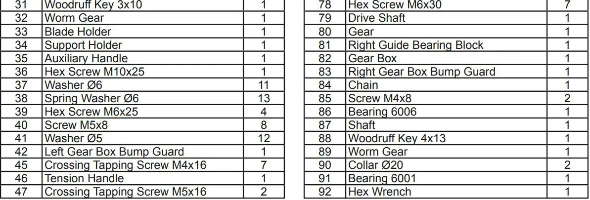 HARBOR FREIGHT 1678E-B Variable Speed Deep Cut Bandsaw Kit Owner's Manual - parts List