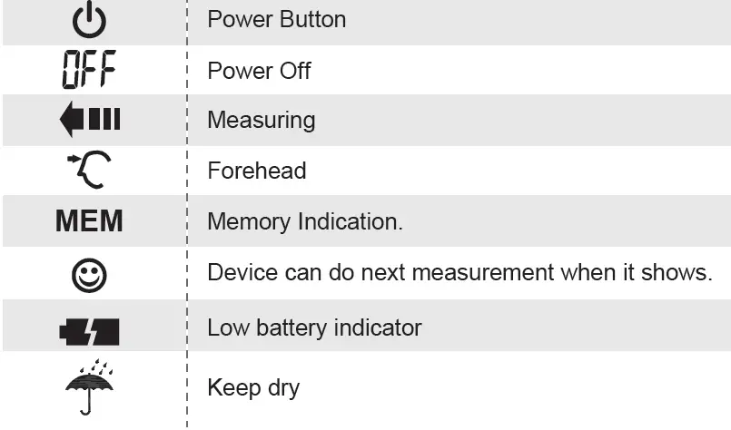 EXPLANATION OF SYMBOLS