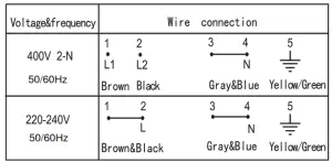 HOOVER HESD4 WIFI 4 Zone Glass Induction Hob - indicator7