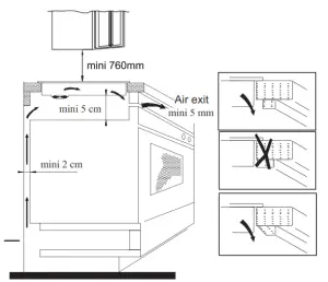 HOOVER HESD4 WIFI 4 Zone Glass Induction Hob -ventilated