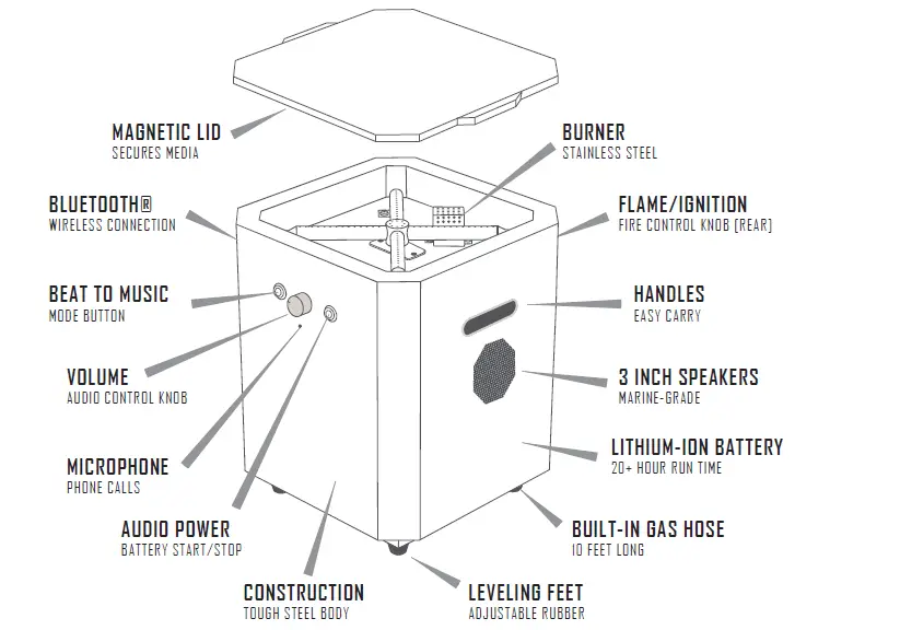 UKIAH TK-5000-TXD Note Portable Fire PiT with BTM-fig2