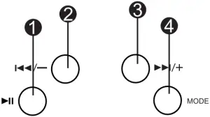 2Boom PANEL FUNCTION DECLARATION B