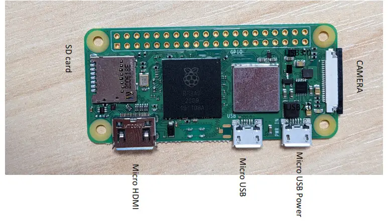 Raspberry Pi Trading Zero 2 RPIZ2 Radio Module- sold separately