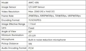FIG 7 Technical Specifications
