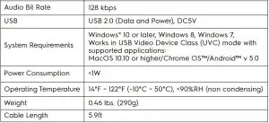 FIG 8 Technical Specifications