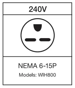 WARING WIH800 Step-Up Double Induction Range - syambol