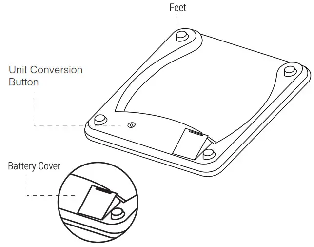 Contact Health 802B4 Body Composition Scale- Insert