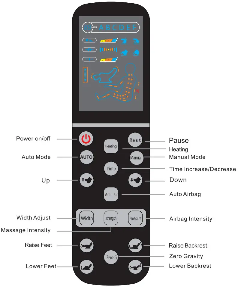 Ofree S8 Massage Chair - controller