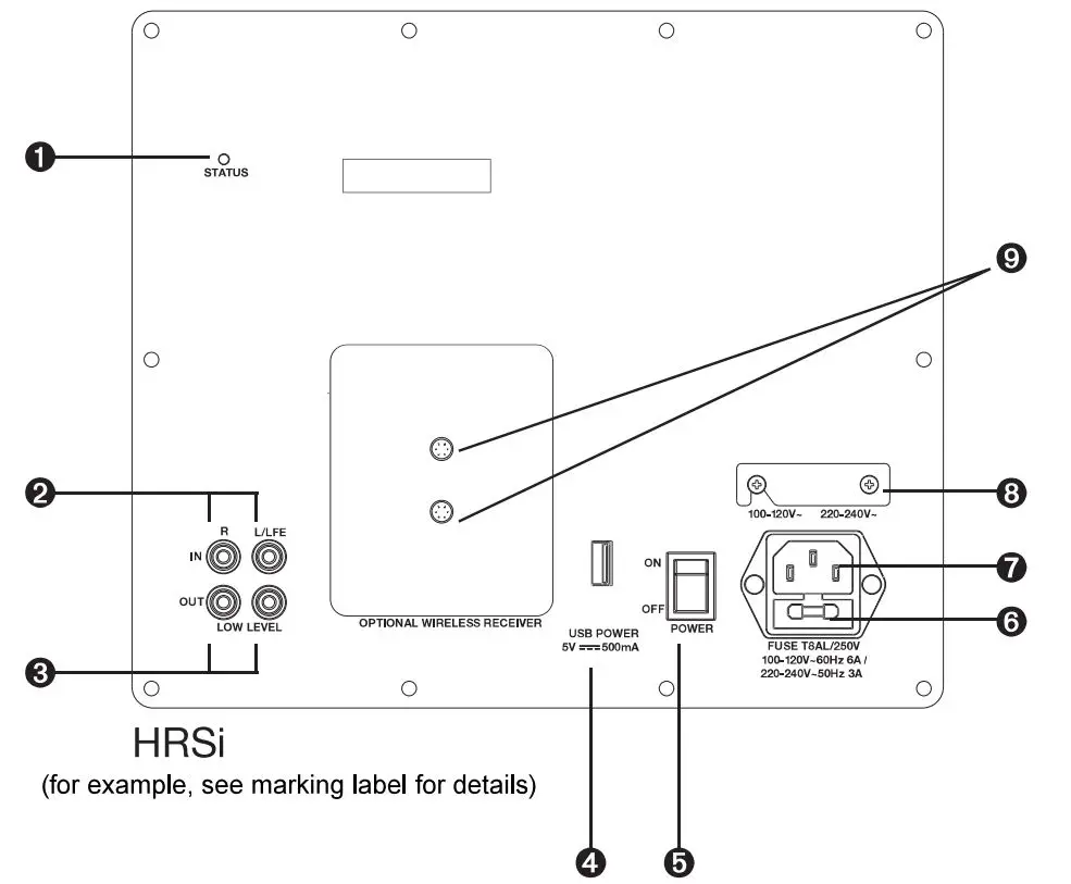 Nortek Security Control HRSi-8 Subwoofer Speaker Installation Guide - Amplifier Panel Features