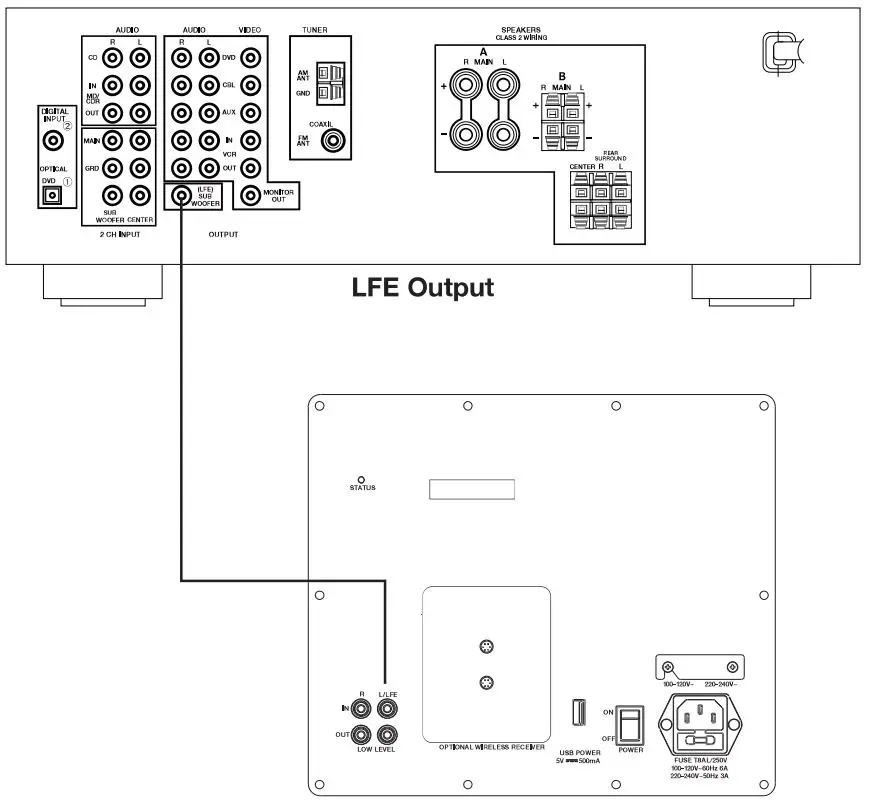 Nortek Security Control HRSi-8 Subwoofer Speaker Installation Guide - Connecting Your Subwoofer LFE