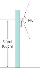 Meco WiFi Video Doorbell - installation-Select location