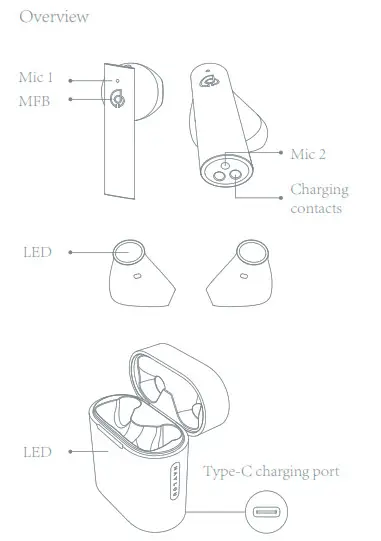 HAYLOU MoriPods True Wireless Earbuds - Overview