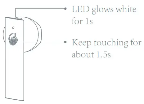 HAYLOU MoriPods True Wireless Earbuds - Power on