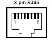 PROSCEND 701EPI Long Reach Ethernet Extenders 3