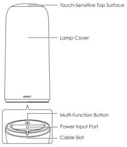 Product Diagram