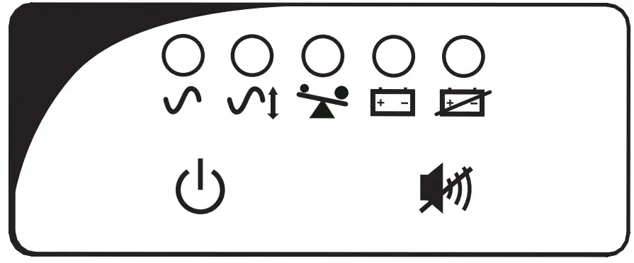 TRIPP LITE SMX500RT1U SmartPro 1U Rack Mount - LED Interface