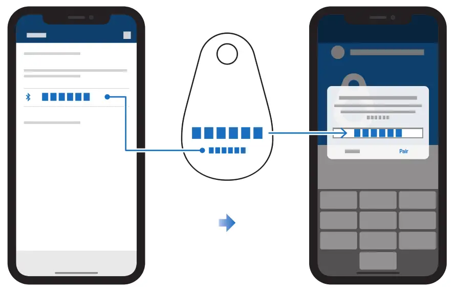 MultiPass FIDO - Select