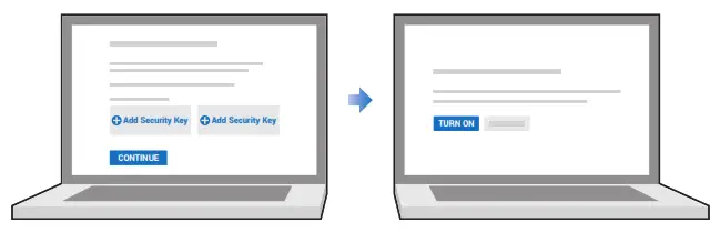 MultiPass FIDO - TURN ON