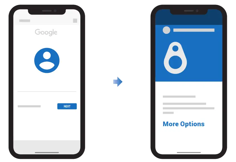 MultiPass FIDO - present