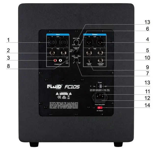 front and rear panel 1