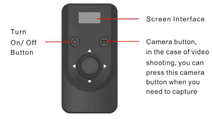 Remote Button Description 1
