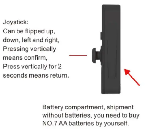 Remote Button Description 2