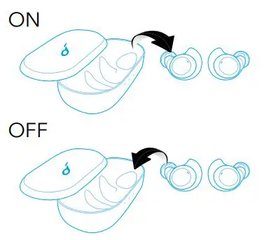 Soundcore Spirit Dot 2 - Powering on off