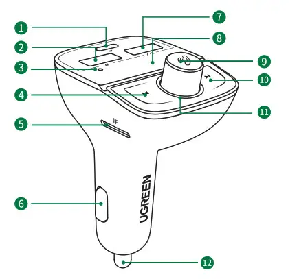UGREEN CD229 Bluetooth Car Charger - product overview