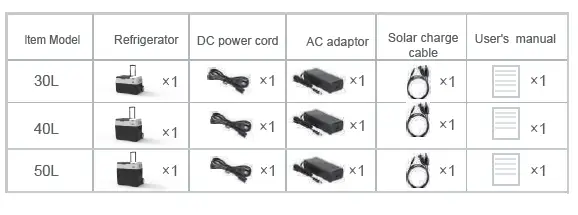 LiONCooler-X30A-30-40-50L-Rechargeable-SolarFridge-Freezer-FIG 12