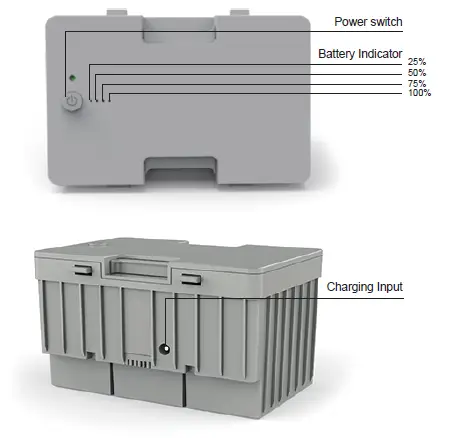 LiONCooler-X30A-30-40-50L-Rechargeable-SolarFridge-Freezer-FIG 3