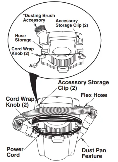 Cord, hose and Accessory Storage