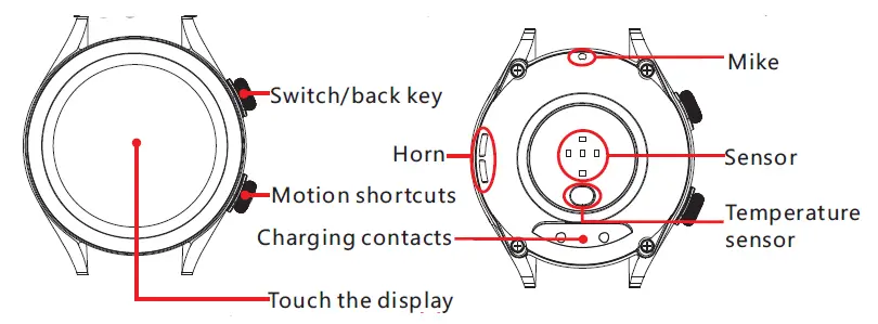 SMART WATCHES T34S Smart Watch fig 2
