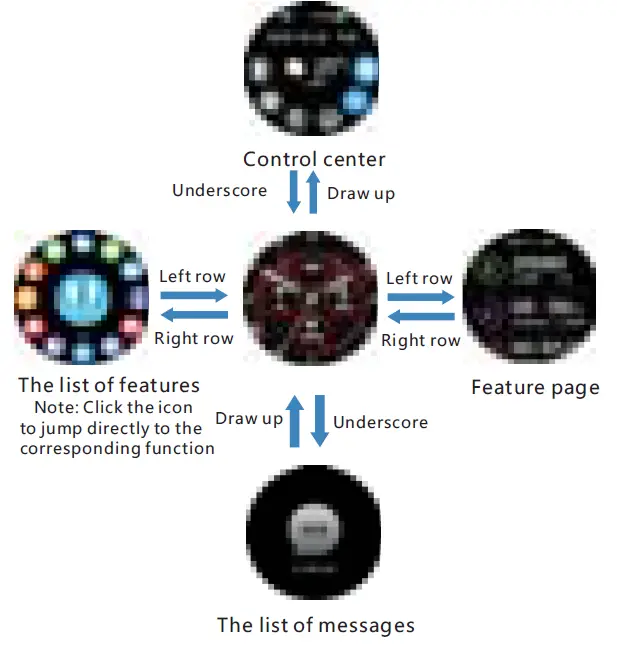 SMART WATCHES T34S Smart Watch fig 6