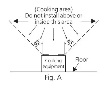 Panasonic FV-0510VSL1 Ventilating Fan with LED Light FIG 1